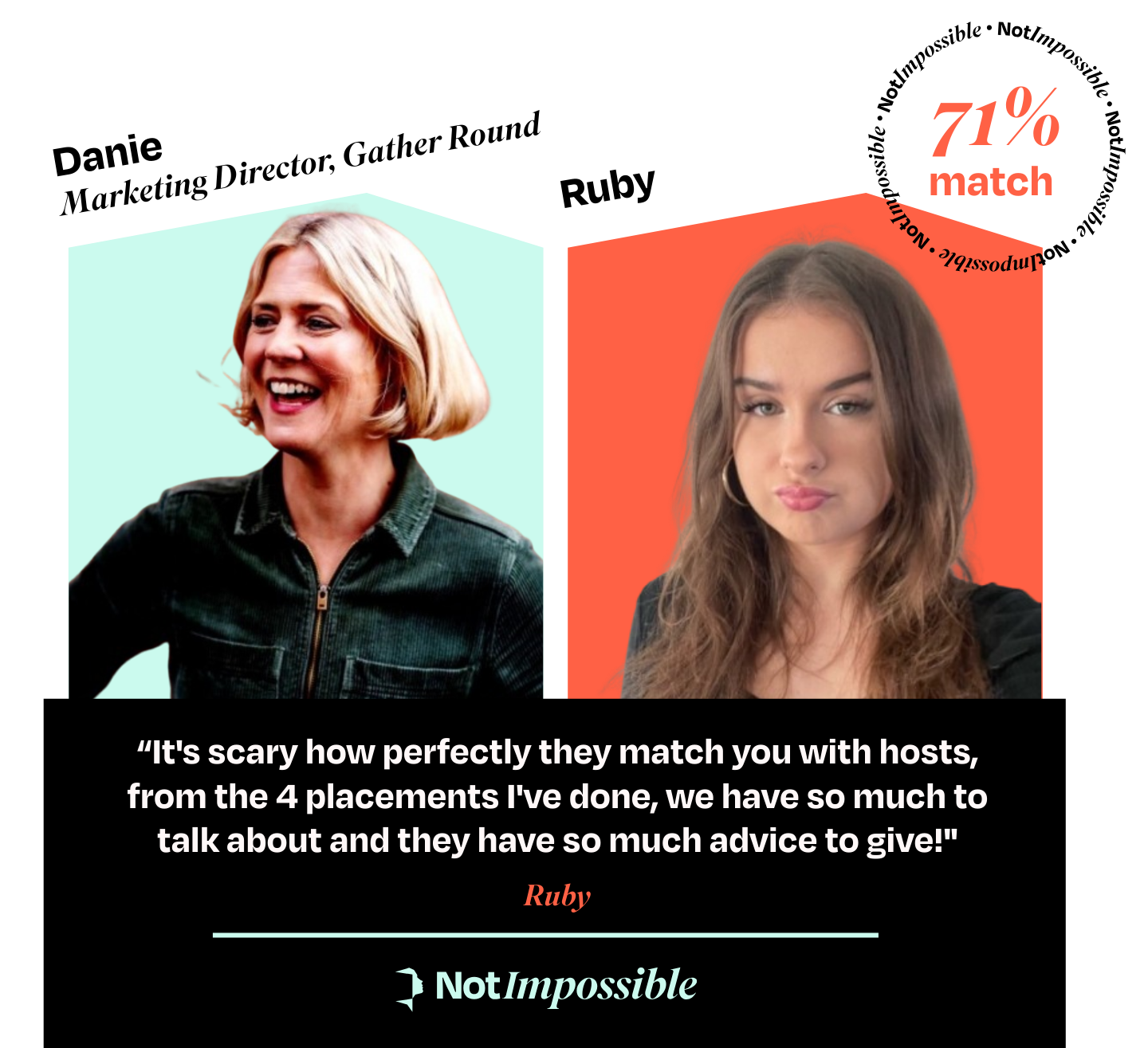 Danie, Marketing Director at Gather Round, and Ruby, with Ruby's quote about being matched with hosts