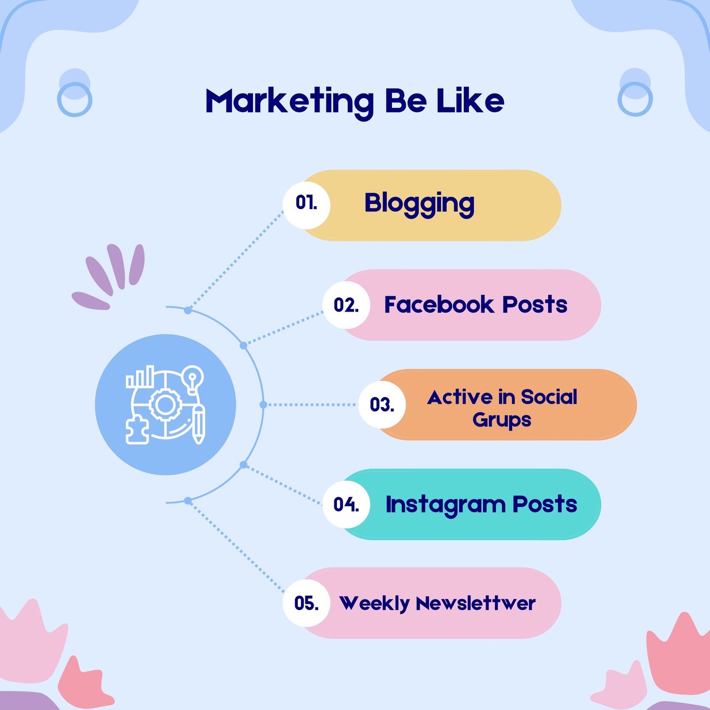 Managing a packed to-do list in marketing can feel overwhelming, but two key strategies can help. First, automate tasks like scheduling social media posts to save time. Second, focus on what works by evaluating your marketing channels and eliminating