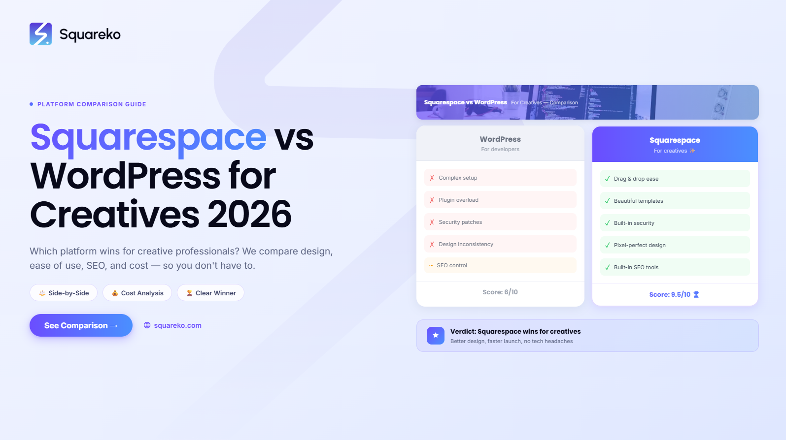 Squarespace vs WordPress for Creatives: 2026 Guide