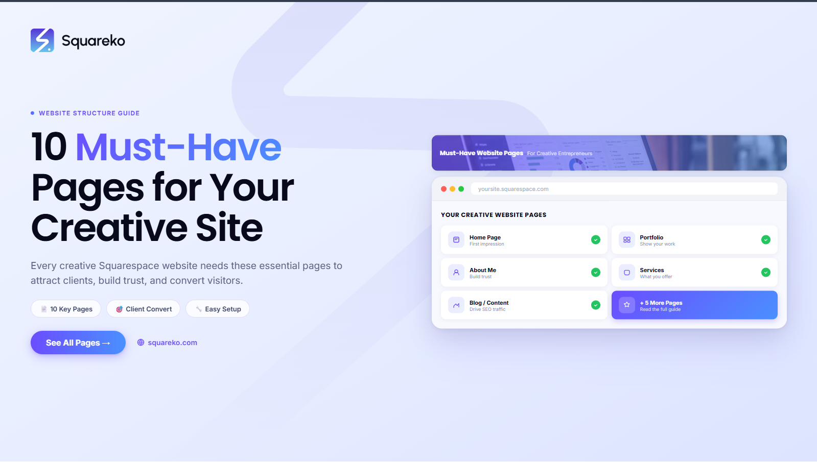 10 Must-Have Pages for Your Creative Squarespace Website