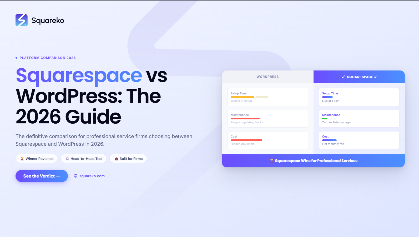 Squarespace vs WordPress for Professional Services Firms: The Definitive 2026 Guide