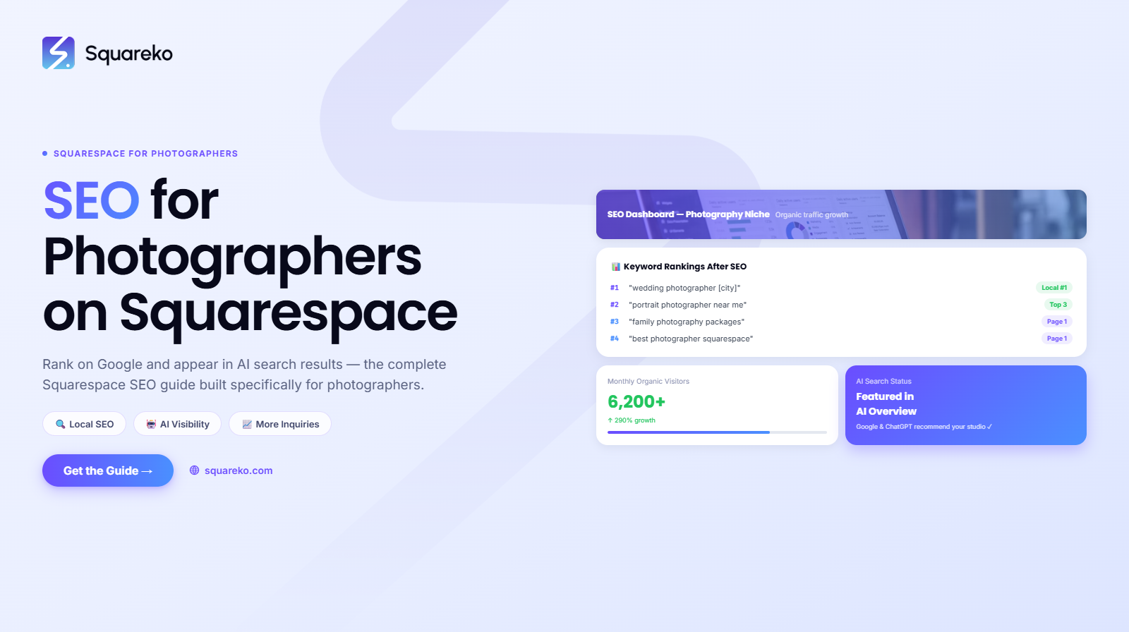 Squarespace SEO for Photographers: Rank on Google &amp; AI Search