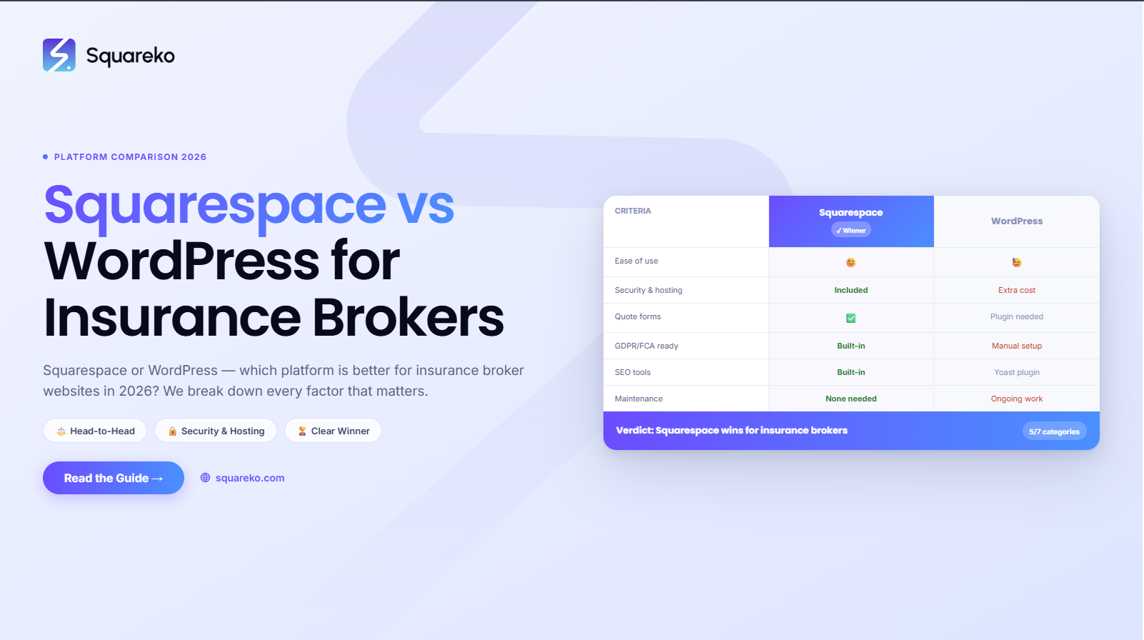 Squarespace vs WordPress for Insurance Brokers: Which Platform Wins in 2026?