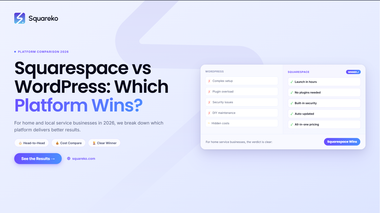 Squarespace vs WordPress for Home Service Businesses: Which Platform Wins in 2026?