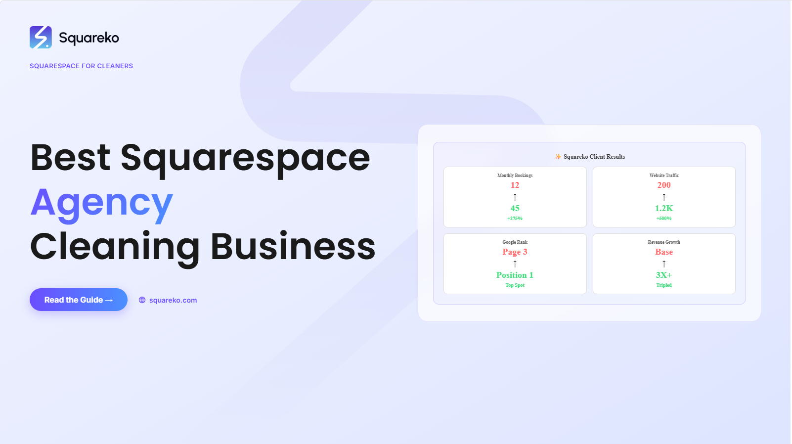 Why Squareko Is the Best Squarespace Agency for Cleaning Service Businesses