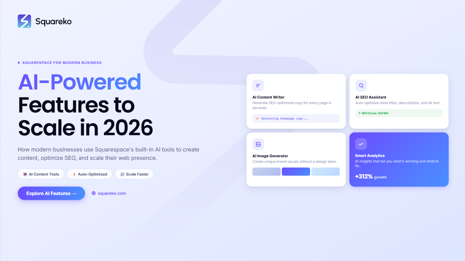 How Modern Businesses Use Squarespace AI-Powered Features to Scale in 2026