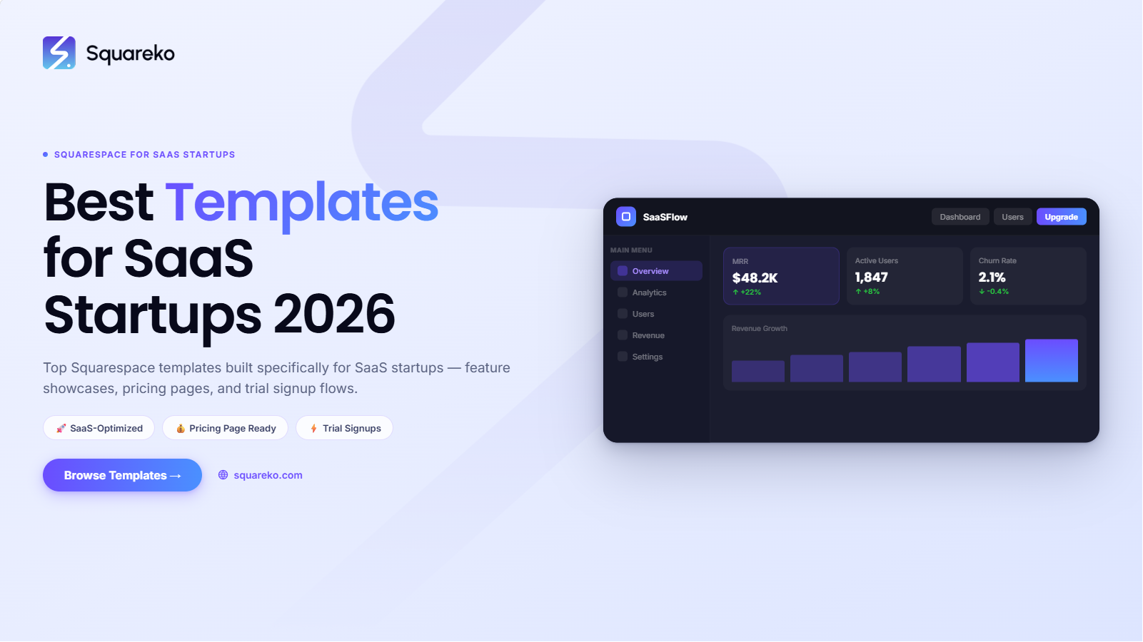 Best Squarespace Templates for SaaS Startups in 2026