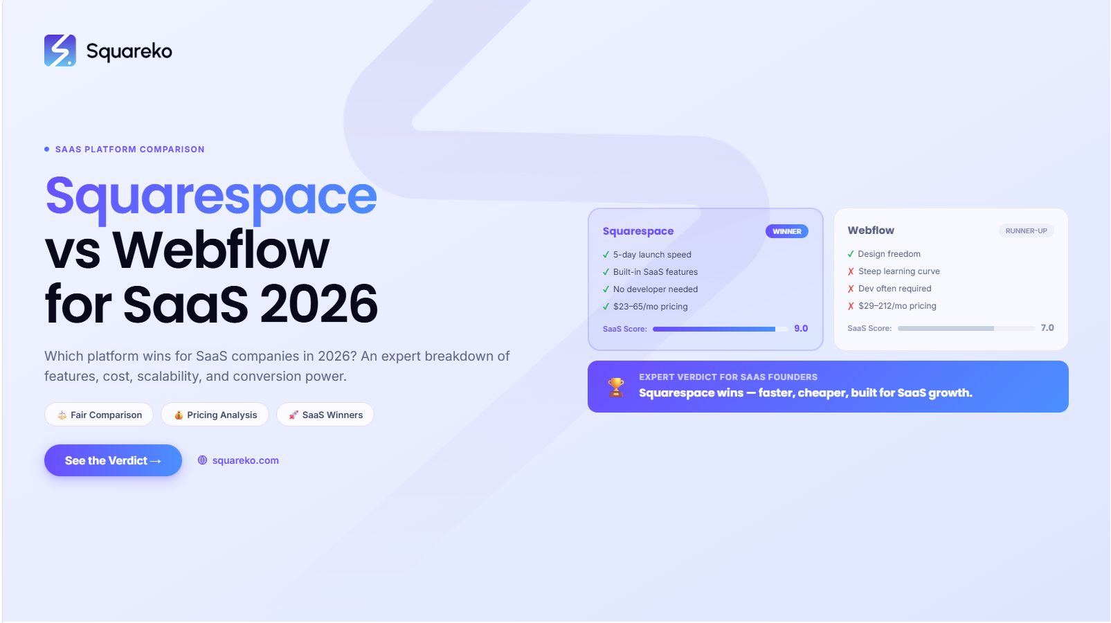 Squarespace vs Webflow for SaaS Companies in 2026: Which Platform Wins?