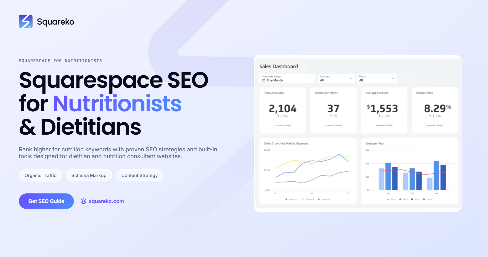 Squarespace SEO for Nutritionists and Dietitians: Rank in 2026