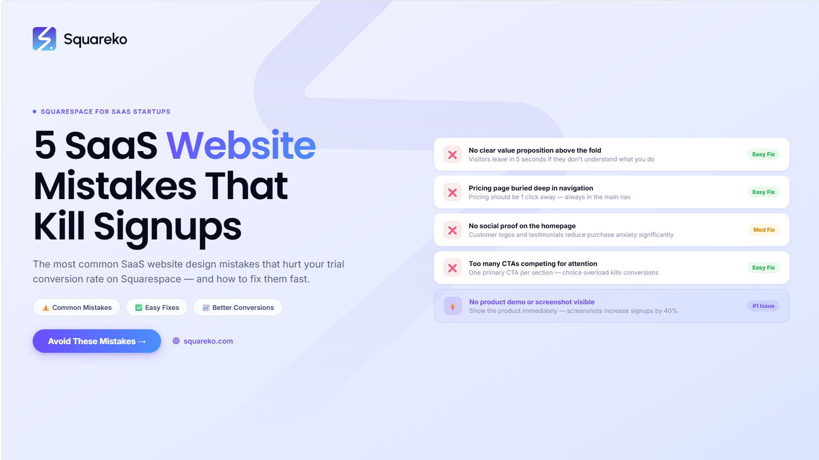 5 SaaS Website Mistakes That Kill Your Conversion Rate on Squarespace