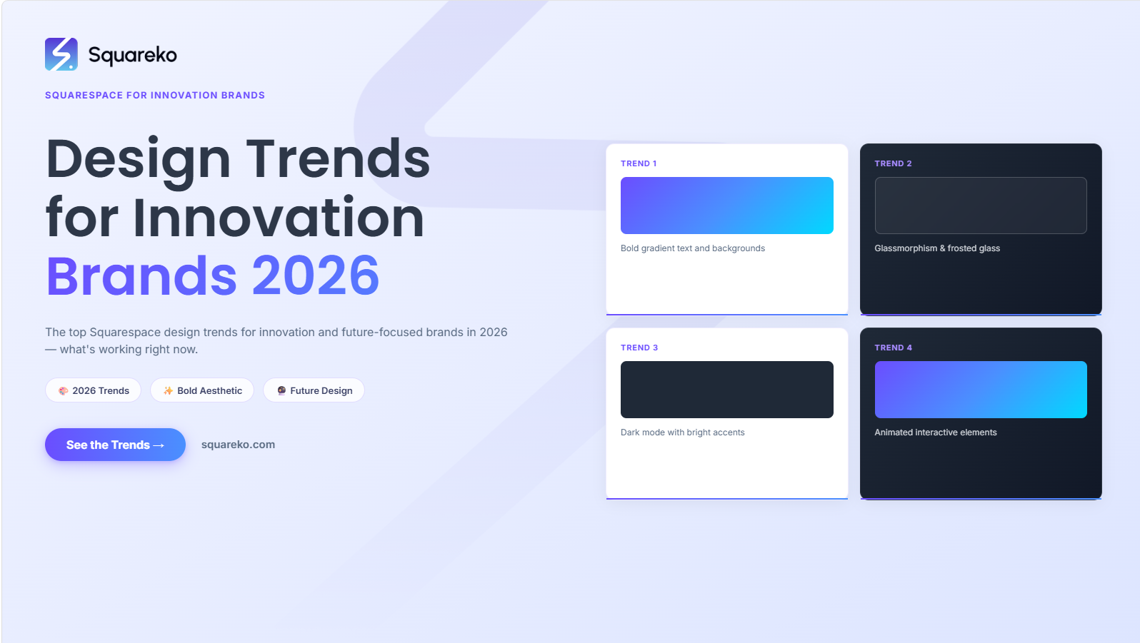Squarespace Design Trends for Innovation and Future-Focused Brands in 2026