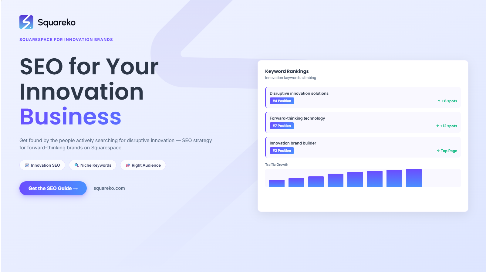 SEO for Innovation-Led Businesses on Squarespace: Get Found by the People Who Need You