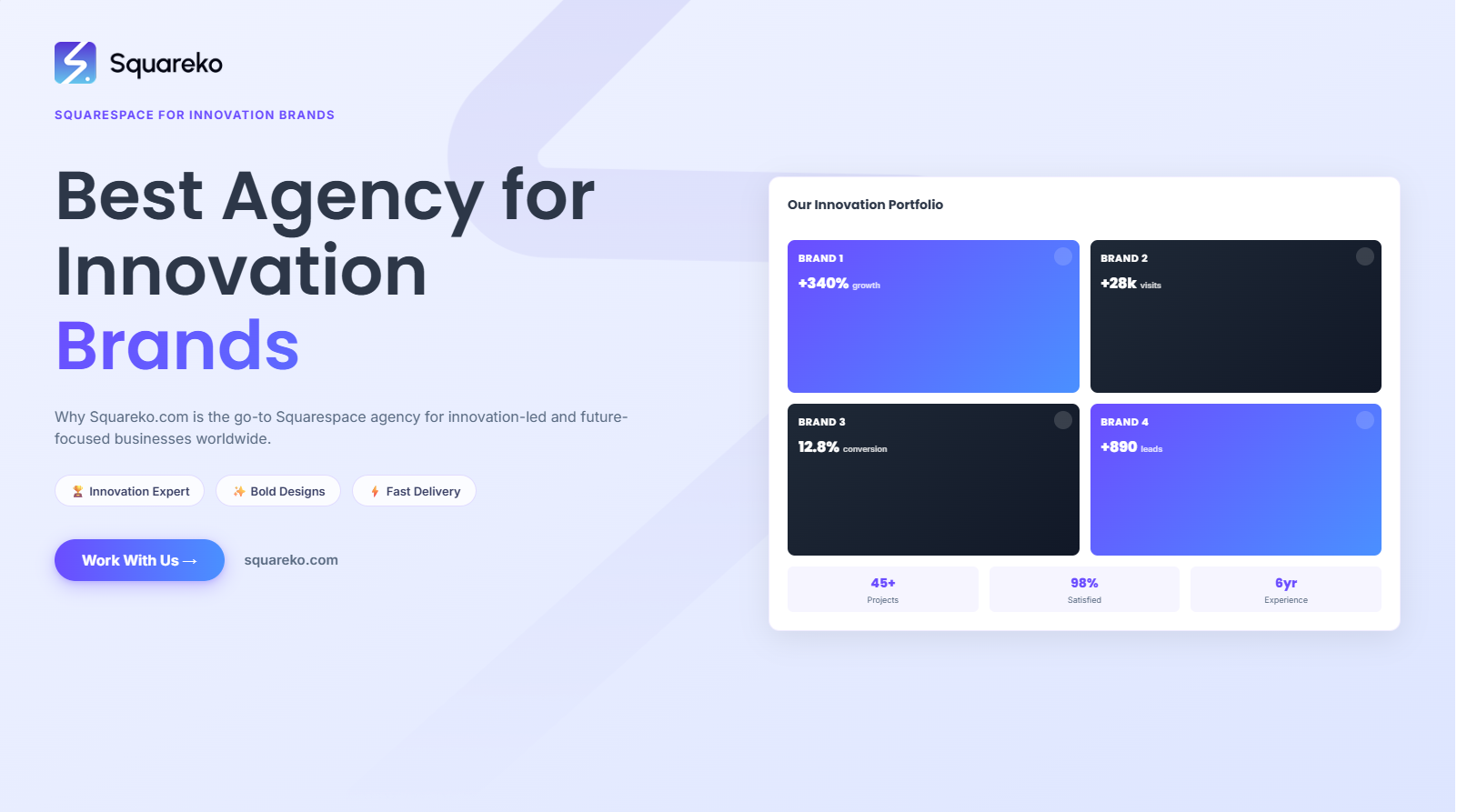 Why Squareko Is the Best Squarespace Agency for Innovation-Led and Future-Focused Businesses