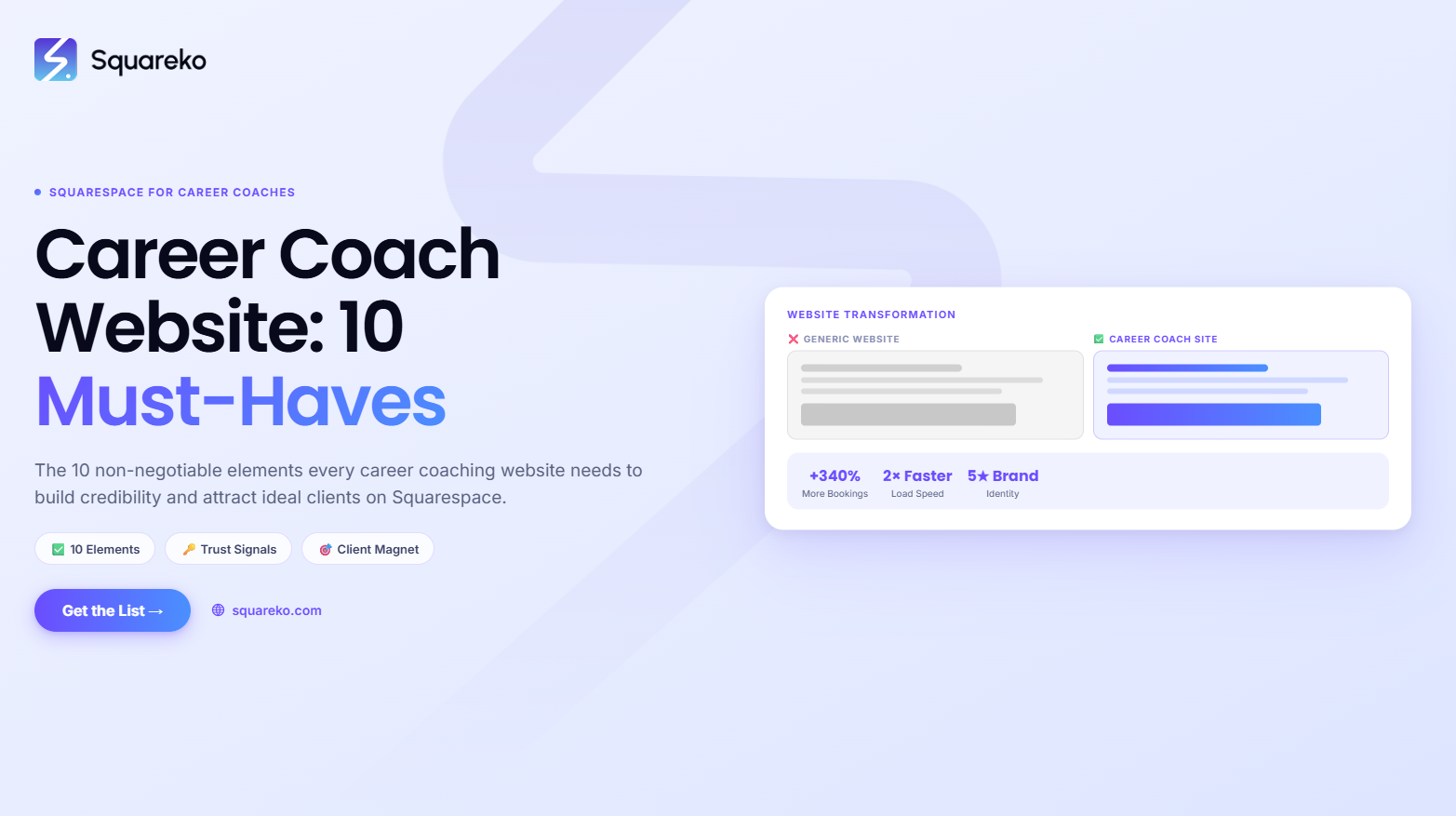 Career Coach Website Checklist: 10 Must-Have Elements for Your Squarespace Site