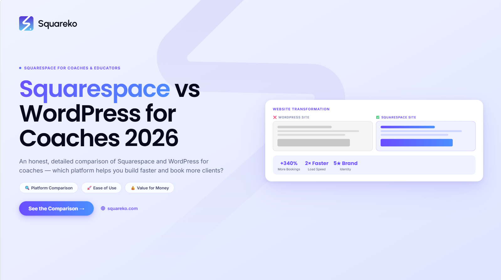 Squarespace vs WordPress for Coaches: Which Platform Is Better in 2026?