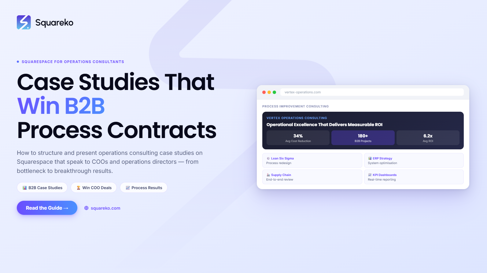 How to Structure Operations Consulting Case Studies That Win B2B Contracts on Squarespace