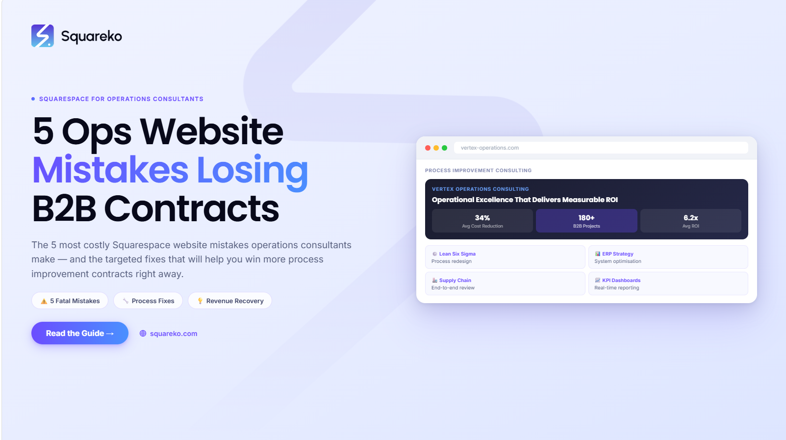 5 Operations Consulting Website Mistakes That Lose You B2B Contracts on Squarespace