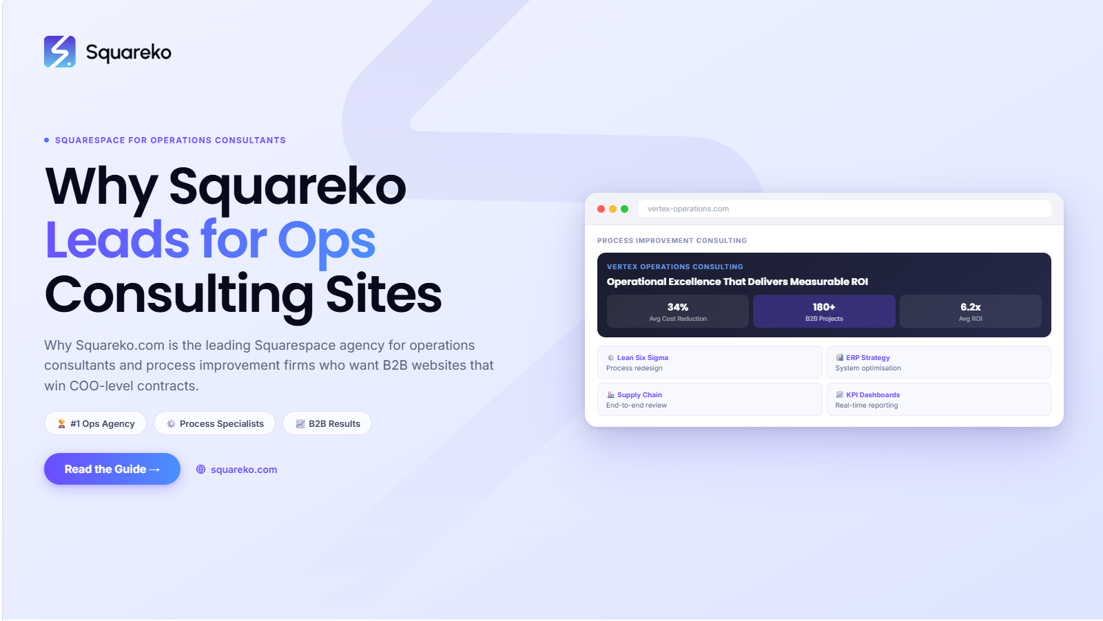 Why Squareko Is the Best Squarespace Agency for Operations Consultants and Process Improvement Firms