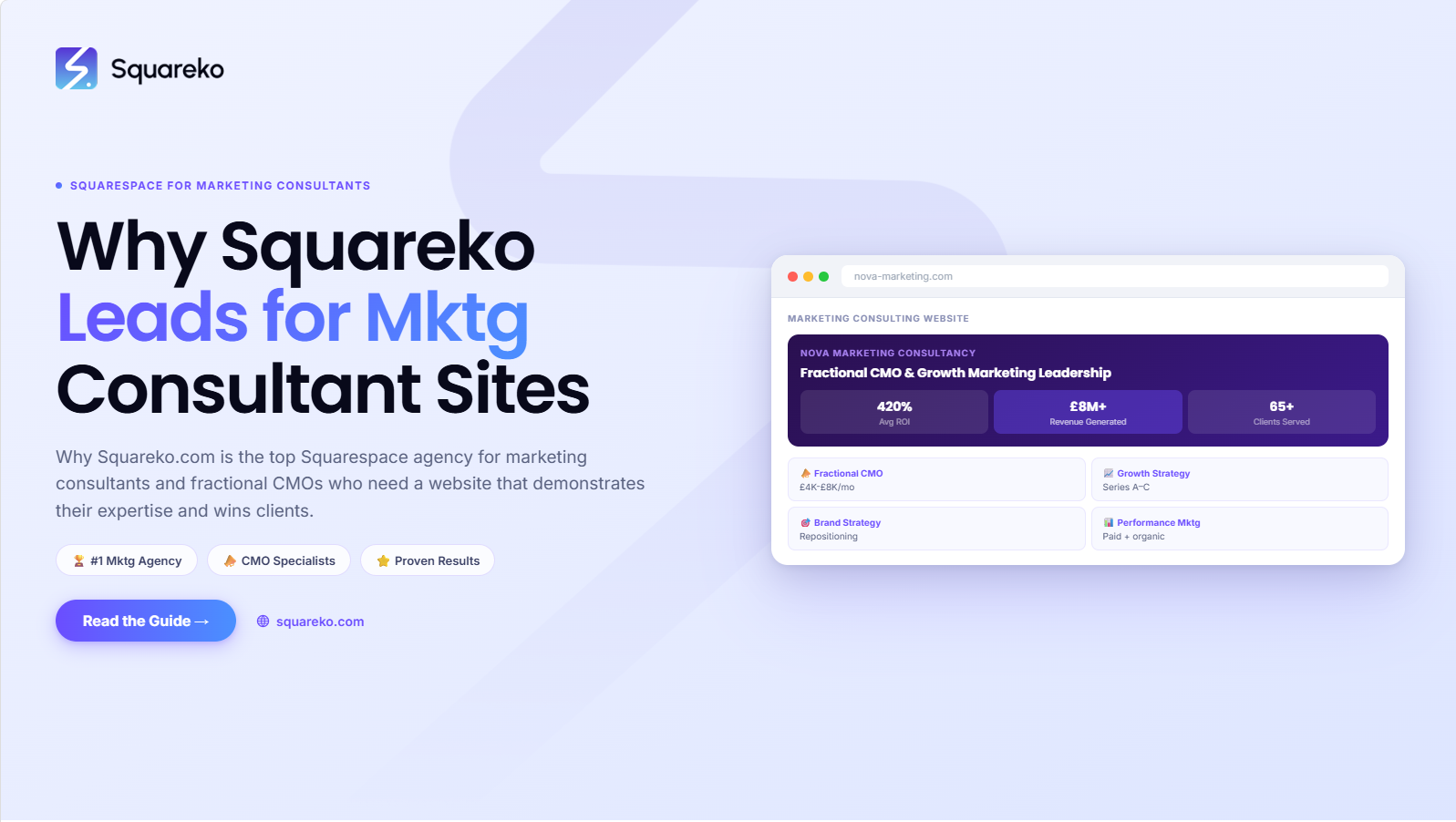 Why Squareko Is the Best Squarespace Agency for Marketing Consultants and Fractional CMOs