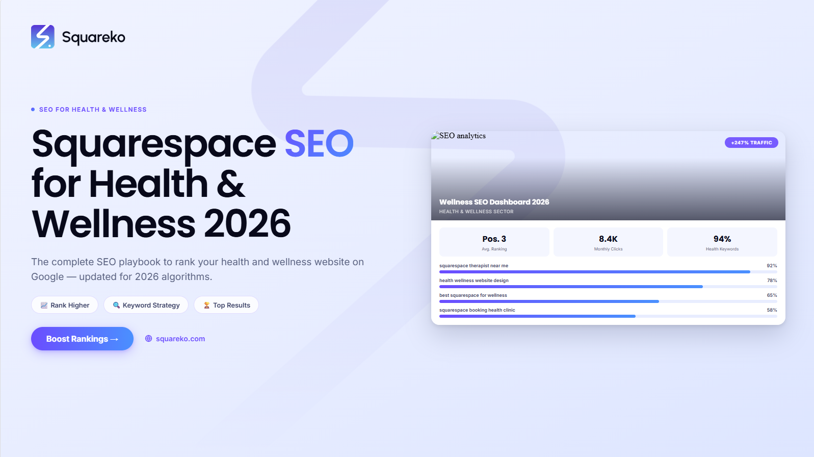 Squarespace SEO for Health and Wellness Professionals: Rank in 2026