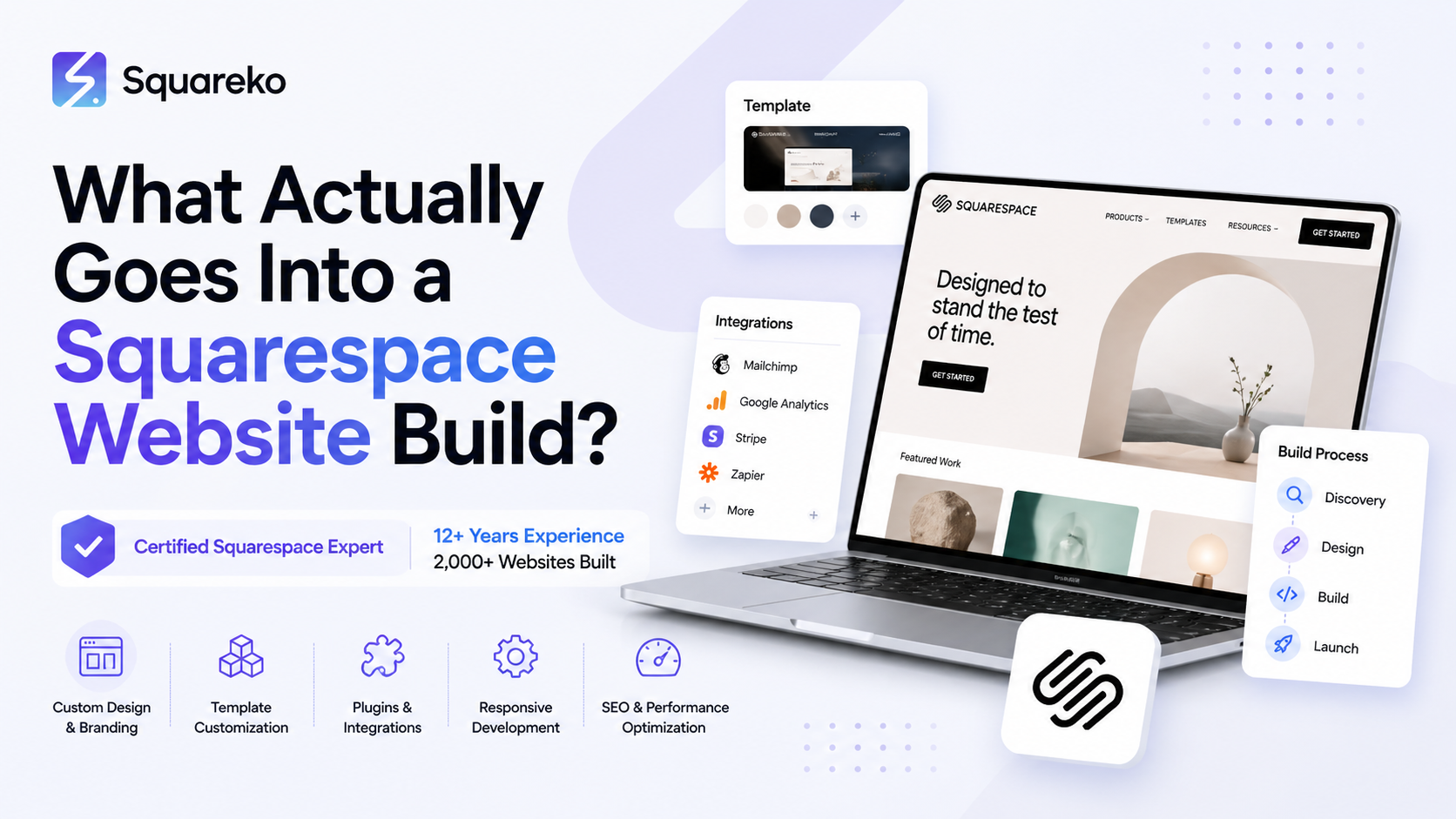 What Actually Goes Into a Squarespace Website Build?