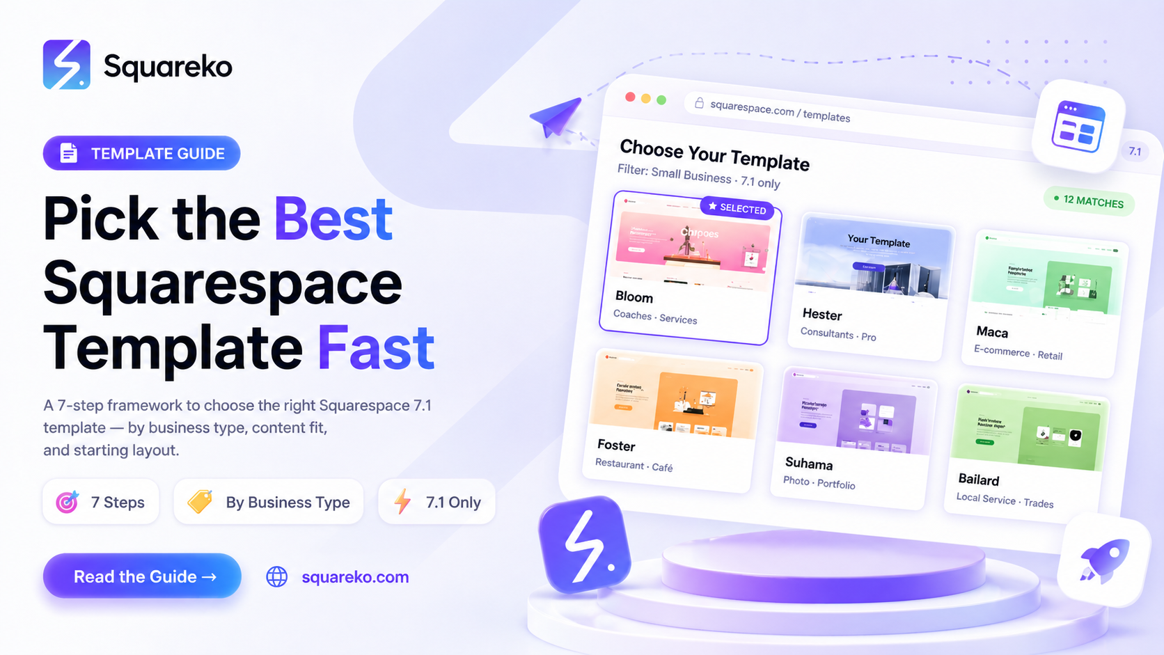 How Do I Choose the Best Squarespace Template for a Small Business Website? (2026 Guide)&nbsp;