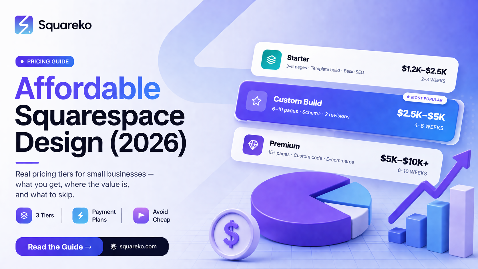 Are There Affordable Options for Professional Squarespace Website Design Services? (2026 Guide)