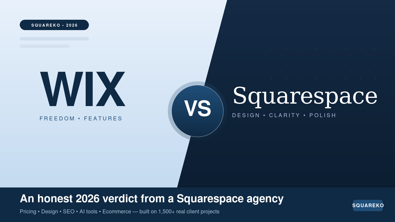 Wix vs Squarespace: Which Website Builder is Best in 2025?