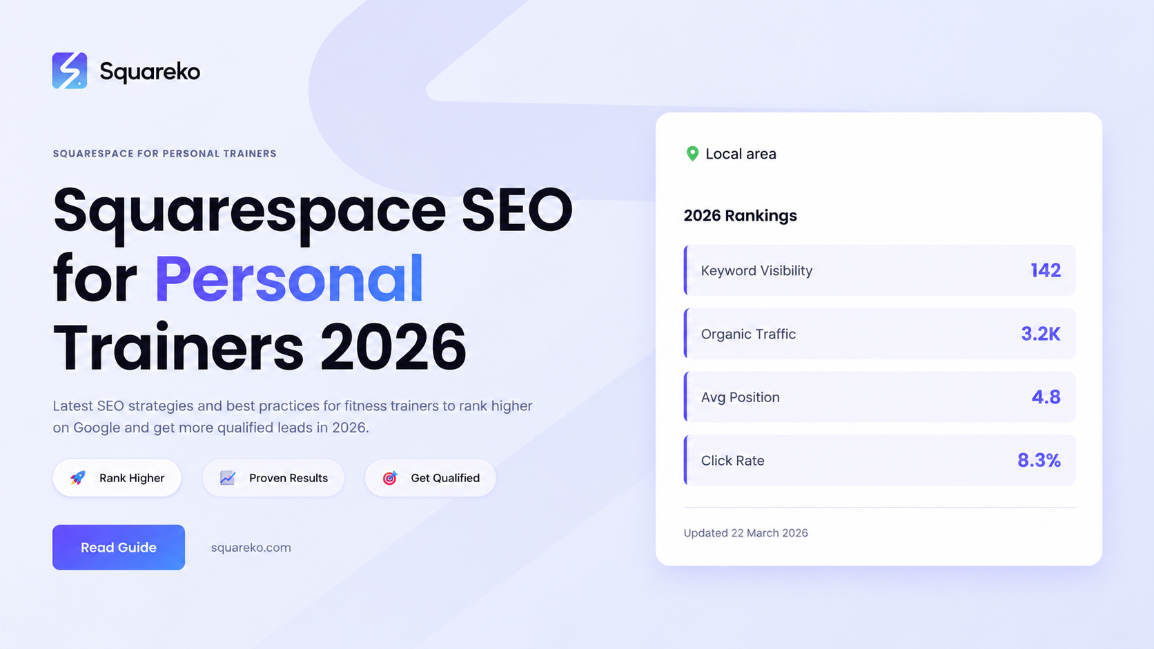 Squarespace SEO for Wellness Coaches: Rank on Google and AI Search in 2026