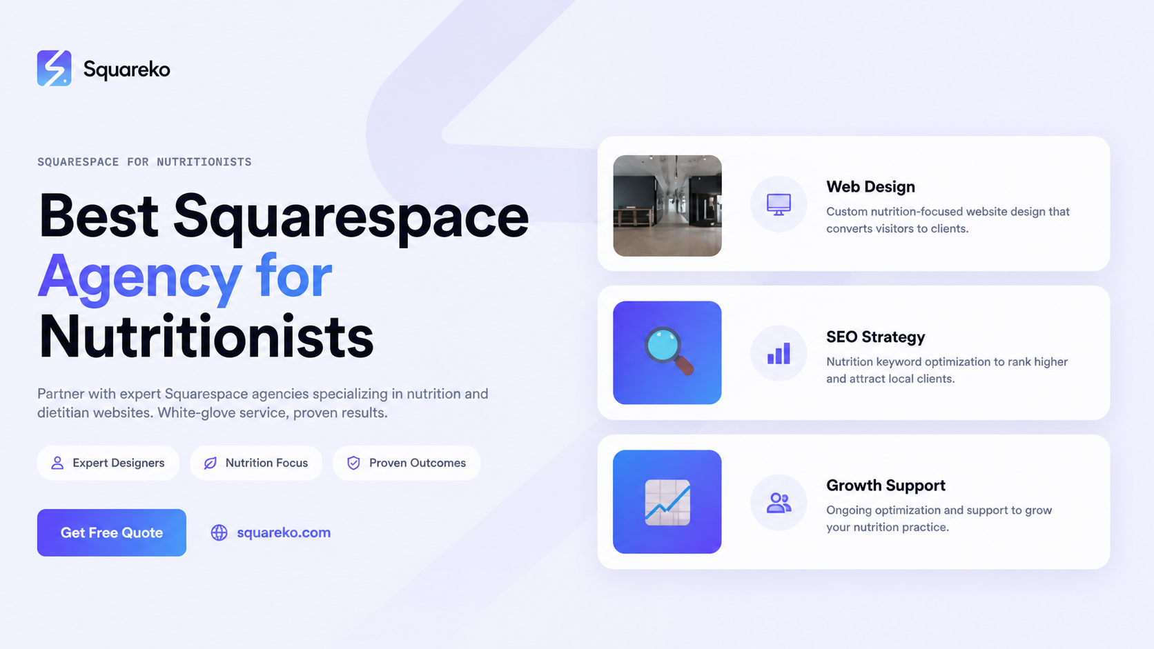 Why Squareko Is the Best Squarespace Agency for Nutritionists