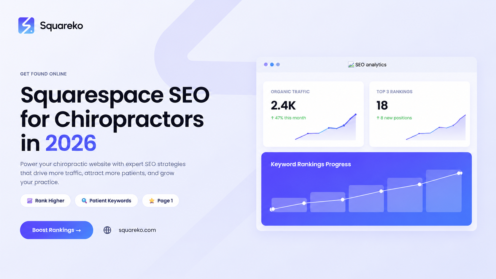 Squarespace SEO for Chiropractors: Rank on Google and AI Search in 2026