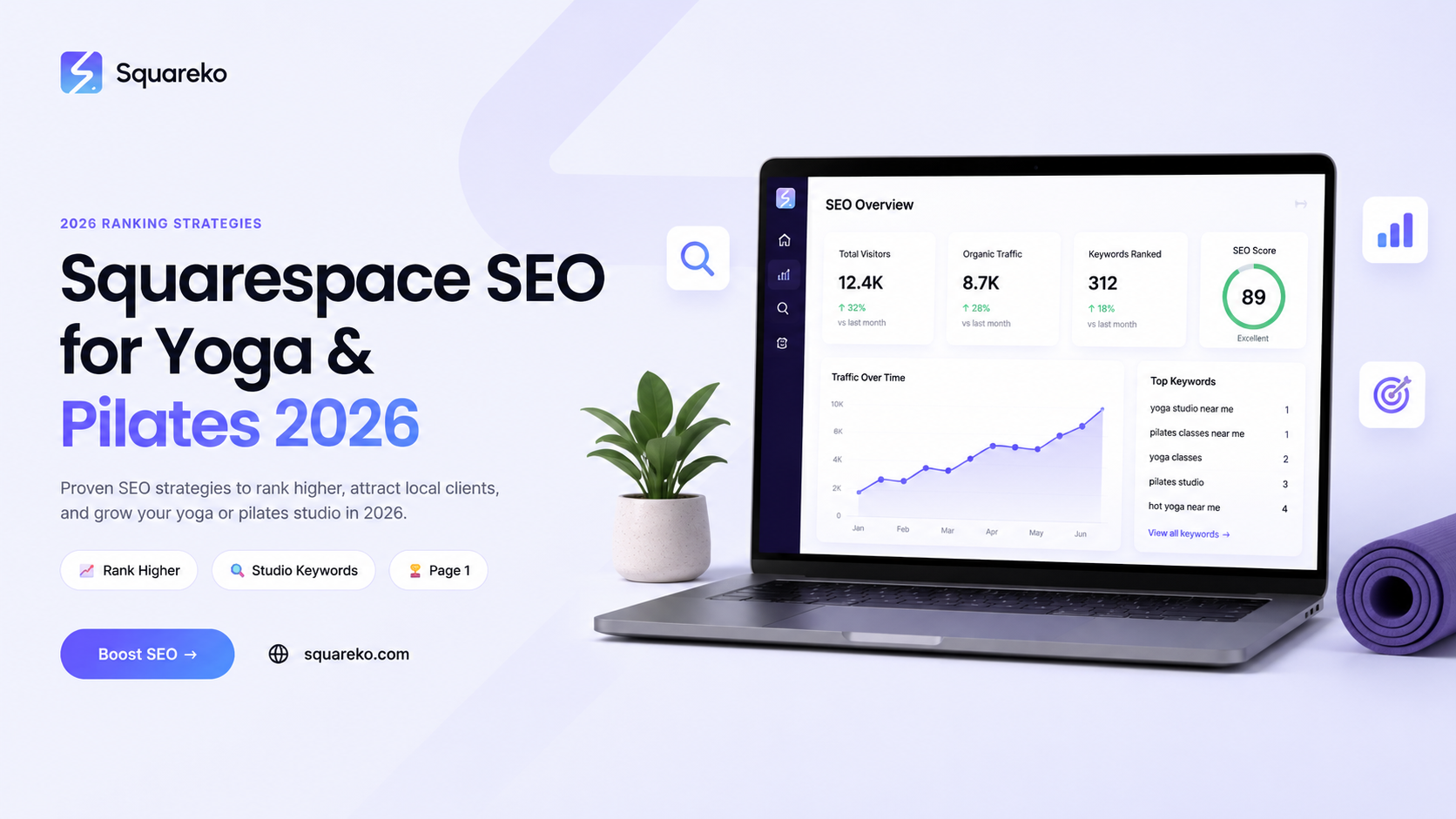 Squarespace SEO for Yoga and Pilates Studios: Rank in 2026