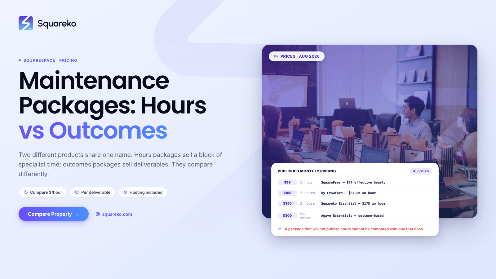 Squarespace Maintenance Packages Compared: Hours vs Outcomes