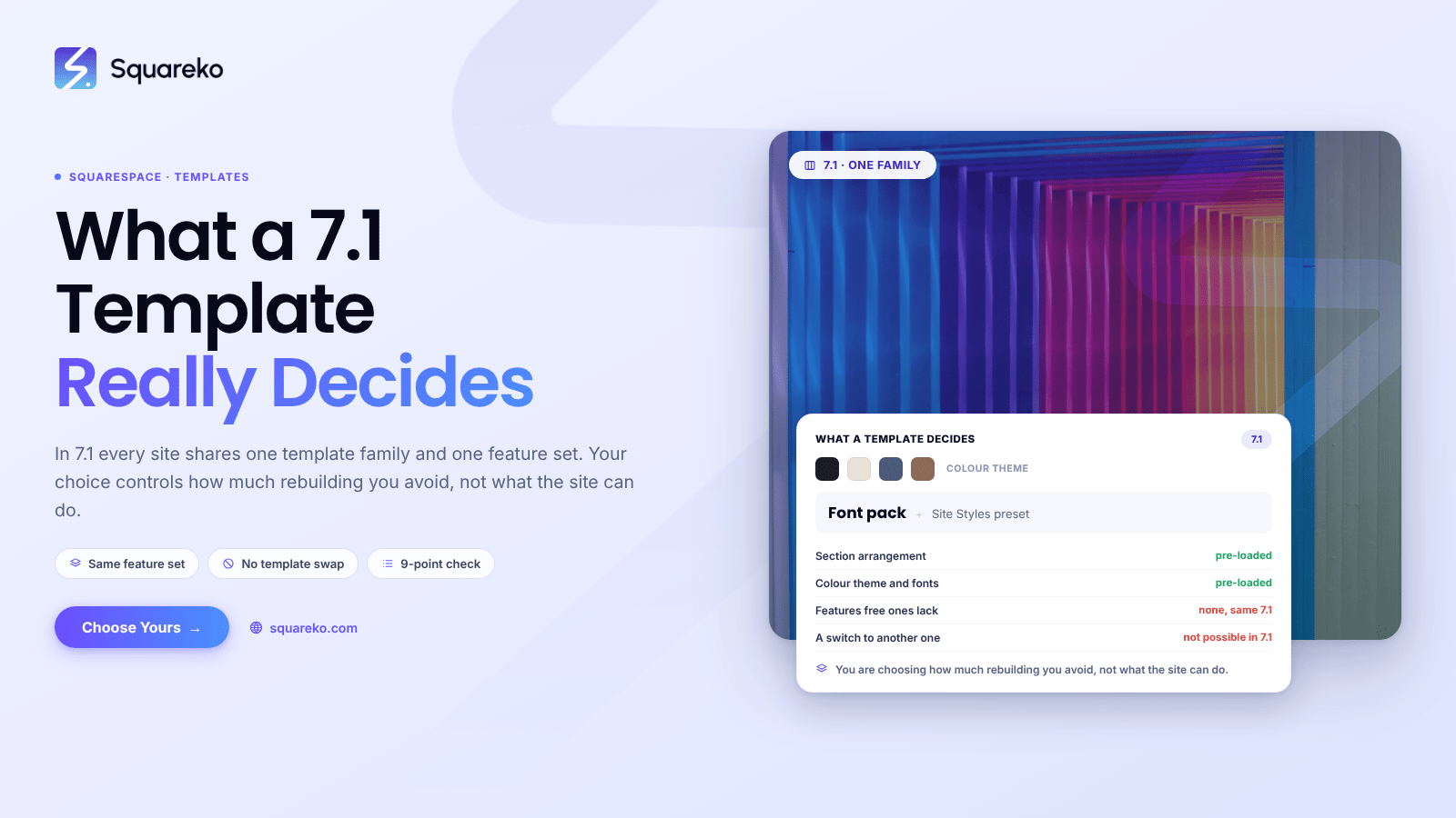 Squarespace Website Templates: The Complete 2026 Buyer's Guide
