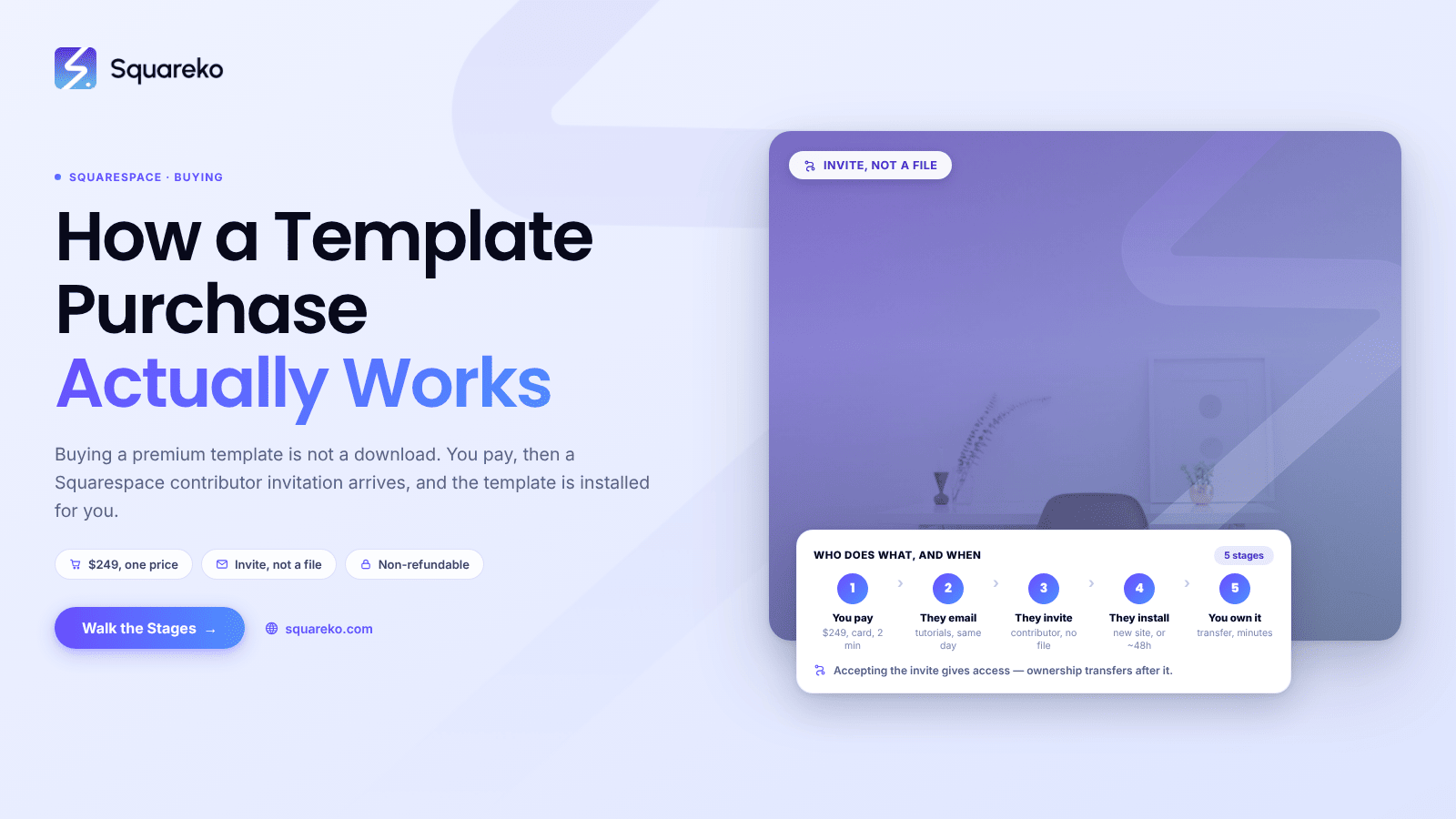 How to Purchase and Install a Squarespace Template