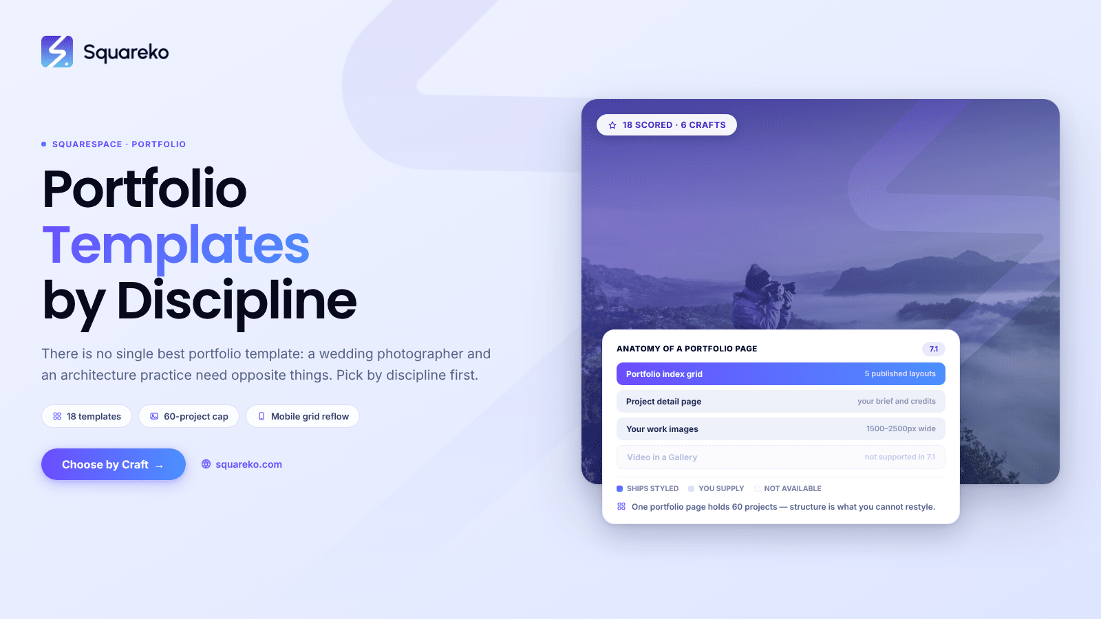 18 Best Squarespace Portfolio Templates, Ranked by Use Case