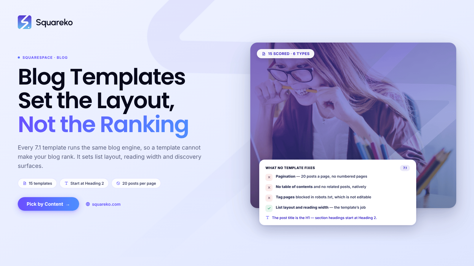 15 Best Squarespace Blog Templates for Serious Content Sites
