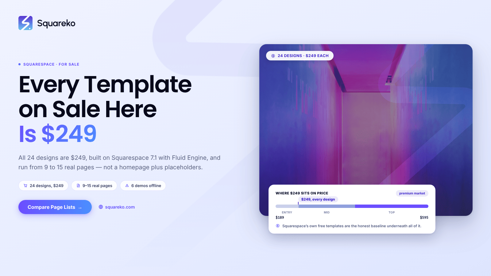 Squarespace Templates for Sale: 24 Premium Designs Reviewed by a Certified Expert