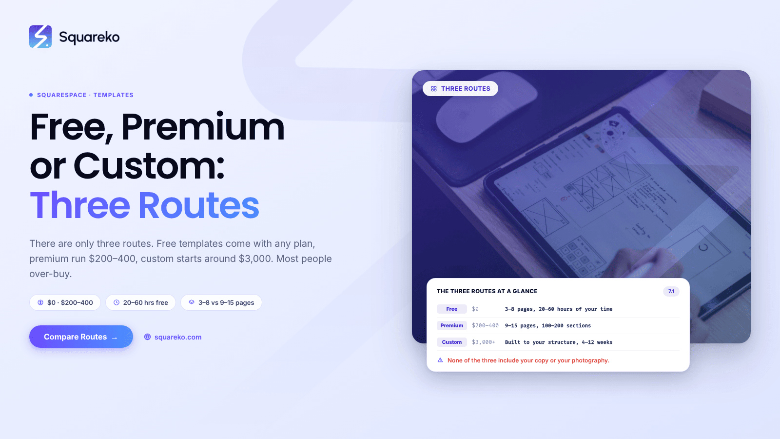 Templates for Squarespace: Free, Premium and Custom Compared