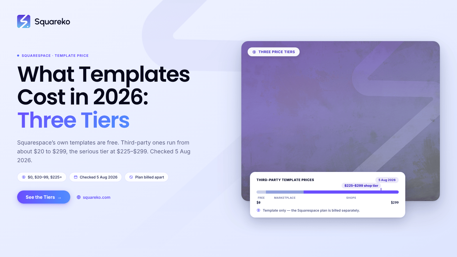 Squarespace Template Prices in 2026: Free, $50, $249 — What Changes