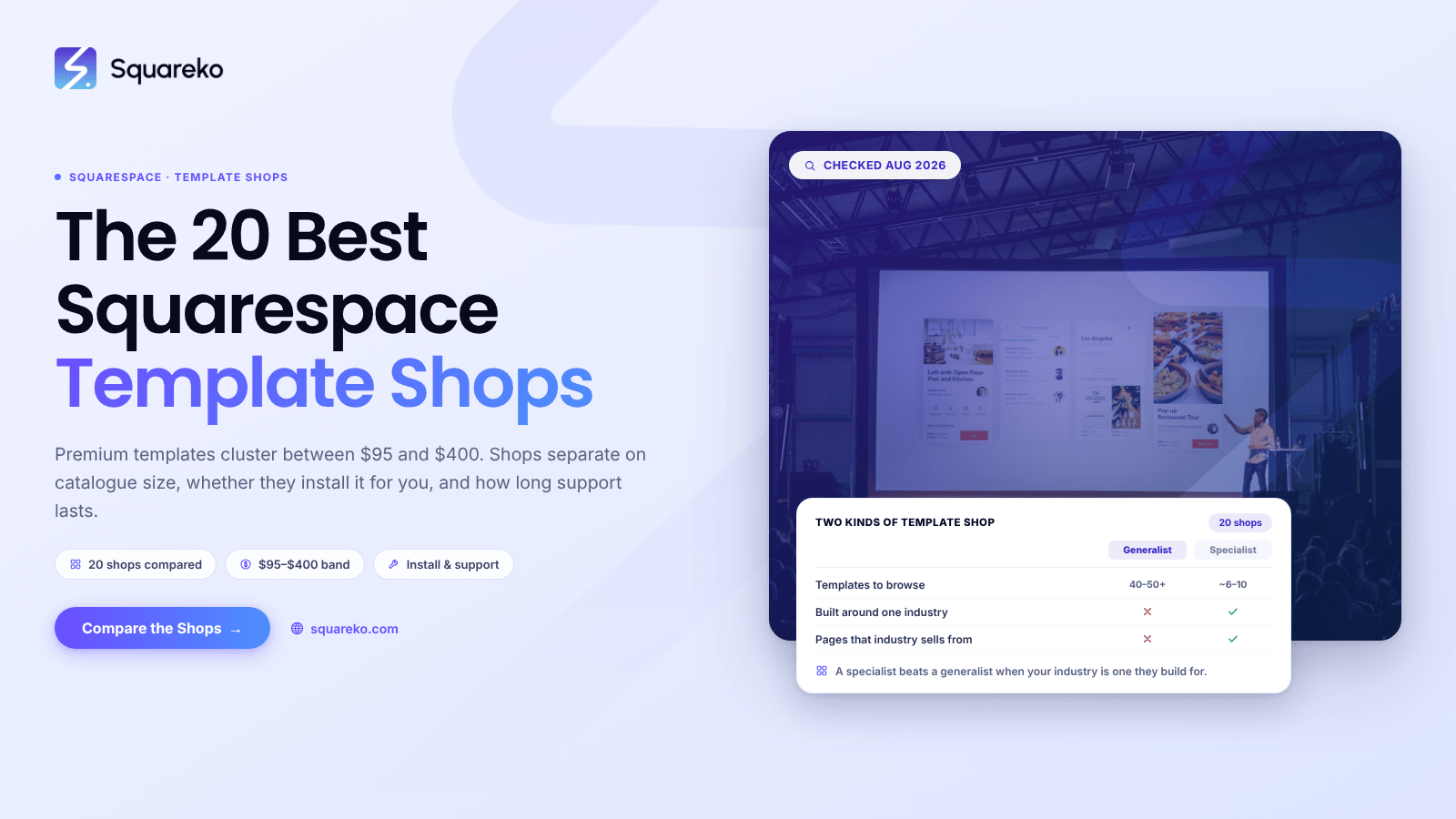 The 20 Best Squarespace Template Shops in 2026 (Compared)