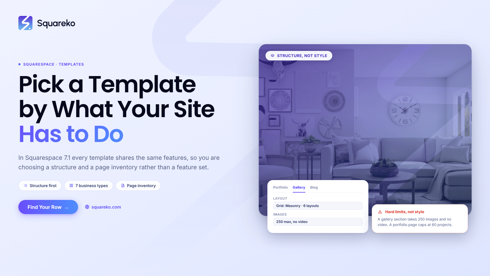 Squarespace Website Templates by Business Type (Full Index)