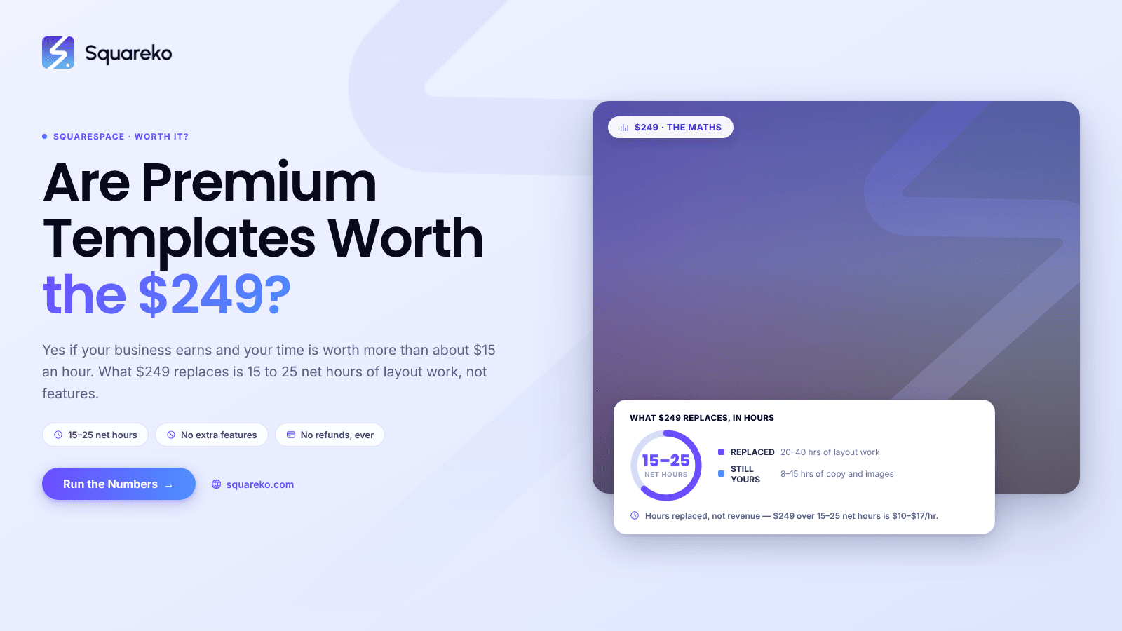 Are Premium Squarespace Templates Worth It?