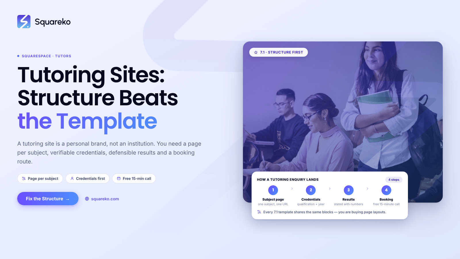Squarespace Templates for Tutors and Test-Prep Businesses