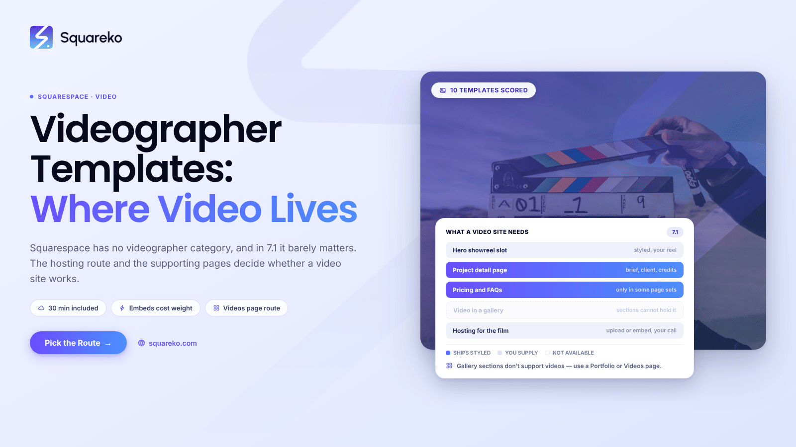 Squarespace Templates for Videographers: 10 Best Showreel Designs