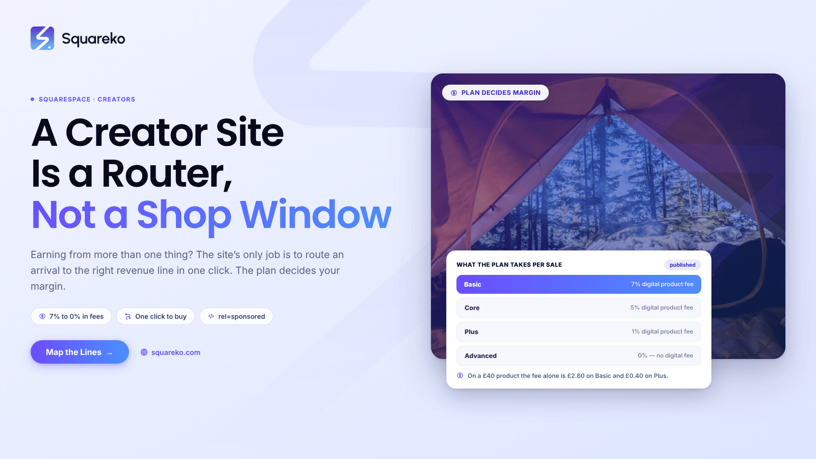 Squarespace Templates for Content Creators