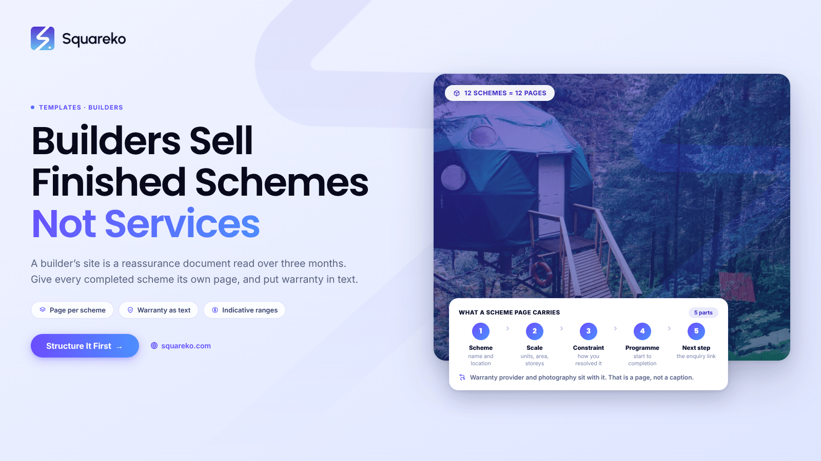 Squarespace Templates for Builders and Developers
