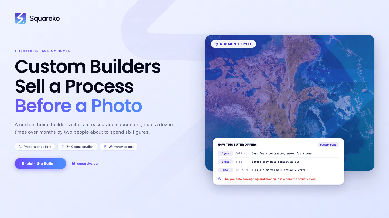 Squarespace Templates for Custom Home Builders