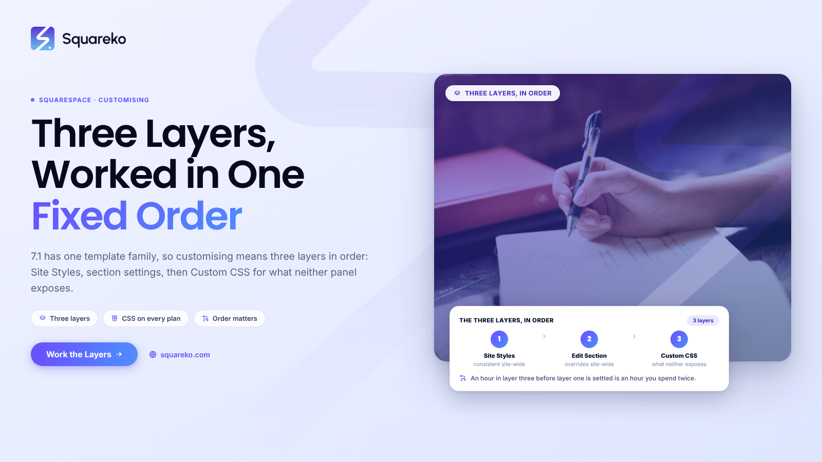 How to Customize a Squarespace Template Until It Looks Custom-Built