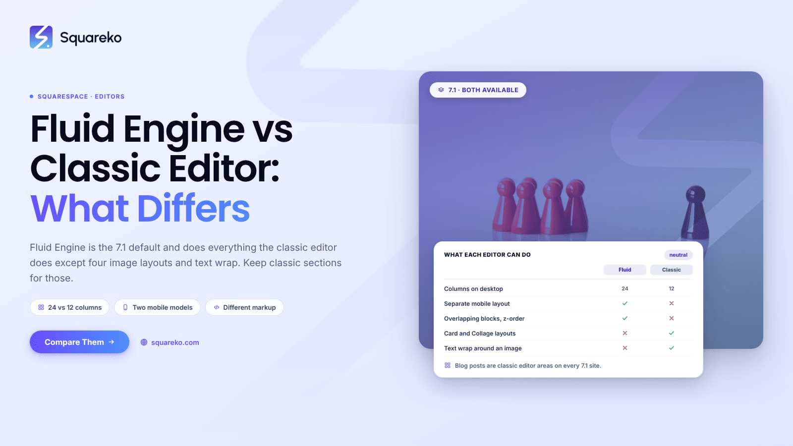 Fluid Engine vs Classic Editor: Which Should You Use?
